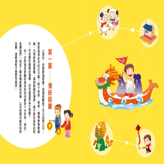 挑戰知識王-臺灣習俗由來