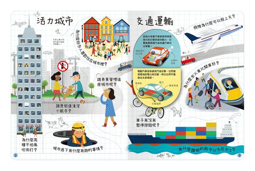 想問什麼翻翻書-關於今天你想知道什麼？