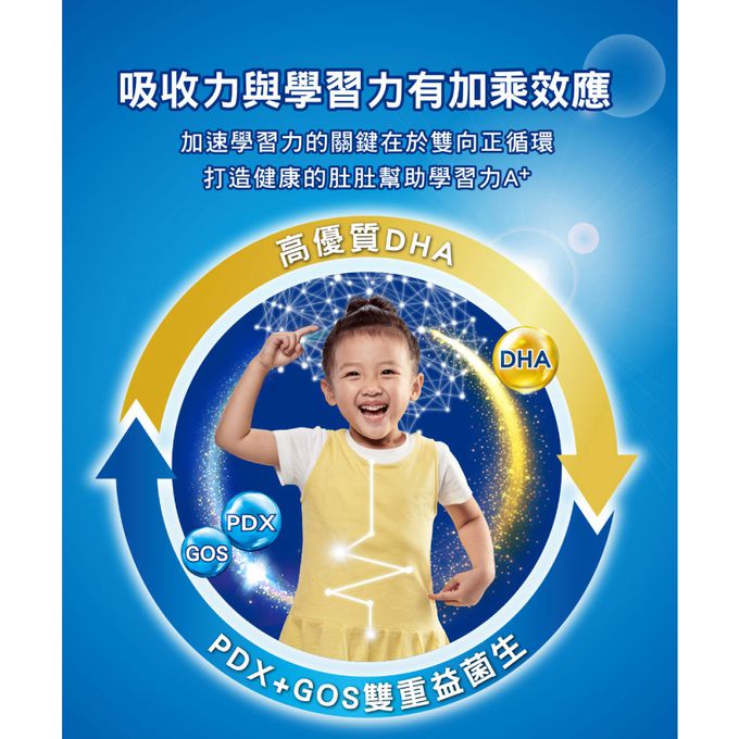 美強生 - 優兒A+3號成長奶粉1700gX18(1-3歲適用)_有效期：2024/01/05