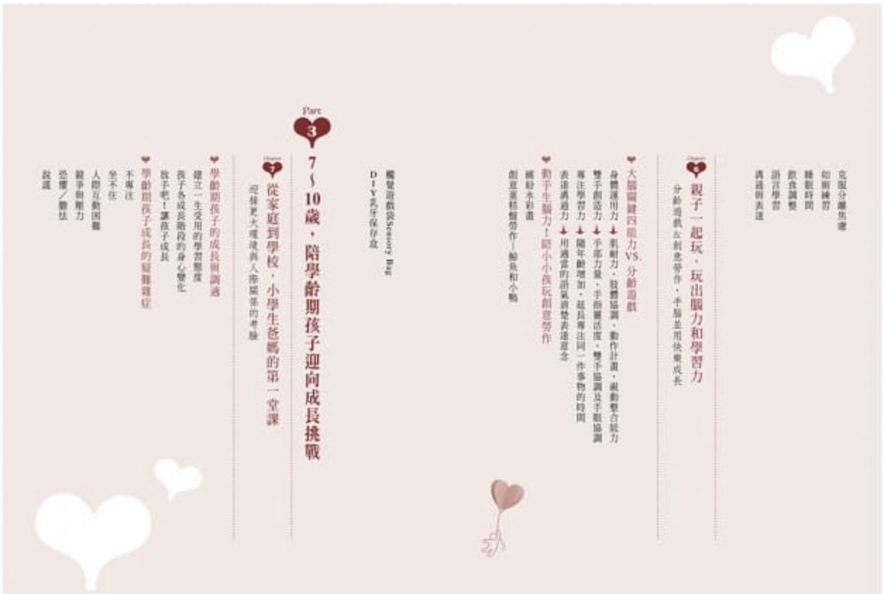 從心學教養：兒童發展專家教你這樣做！啟發0～10歲孩子成長x學習x正向情緒指南