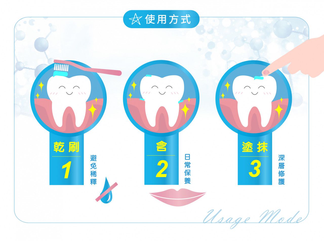 因特力淨 INTELLIGENT - 溫和薄荷新一代酵素牙膏/無氟/無發泡劑/無三氯沙/含木糖醇免漱口-125g