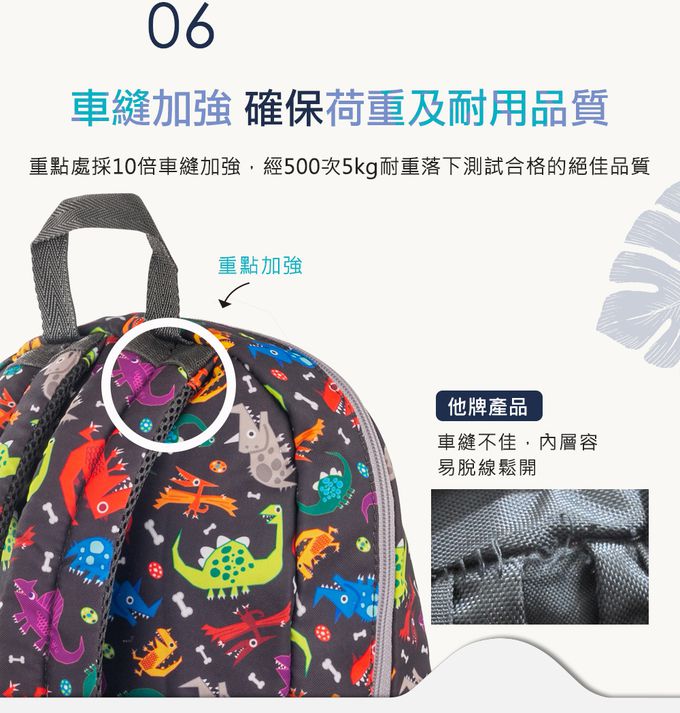 HUGGER - 兒童背包-酷比龍(A4可 幼兒園透氣減壓輕量休閒書包) (5-8Y -A4尺寸)