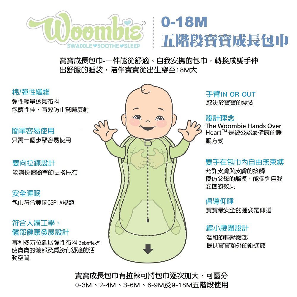Woombie - 0-18m 五階段成長包巾-夏日款-公主粉