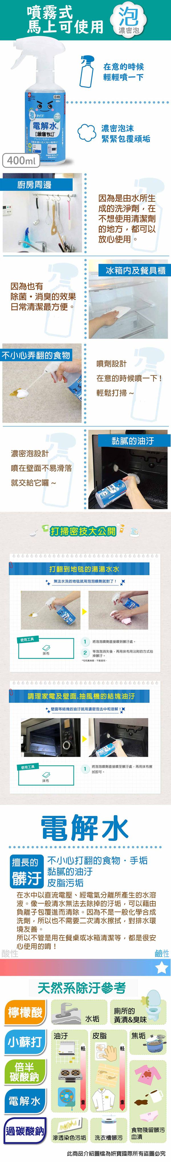 日本 LEC - 電解水泡沫清潔劑-400ml