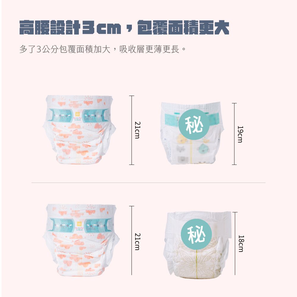 PEEKAPOO - 2022升級改款懸浮芯超輕薄紙尿褲-體驗組-S-旅行裝12片 X 2包