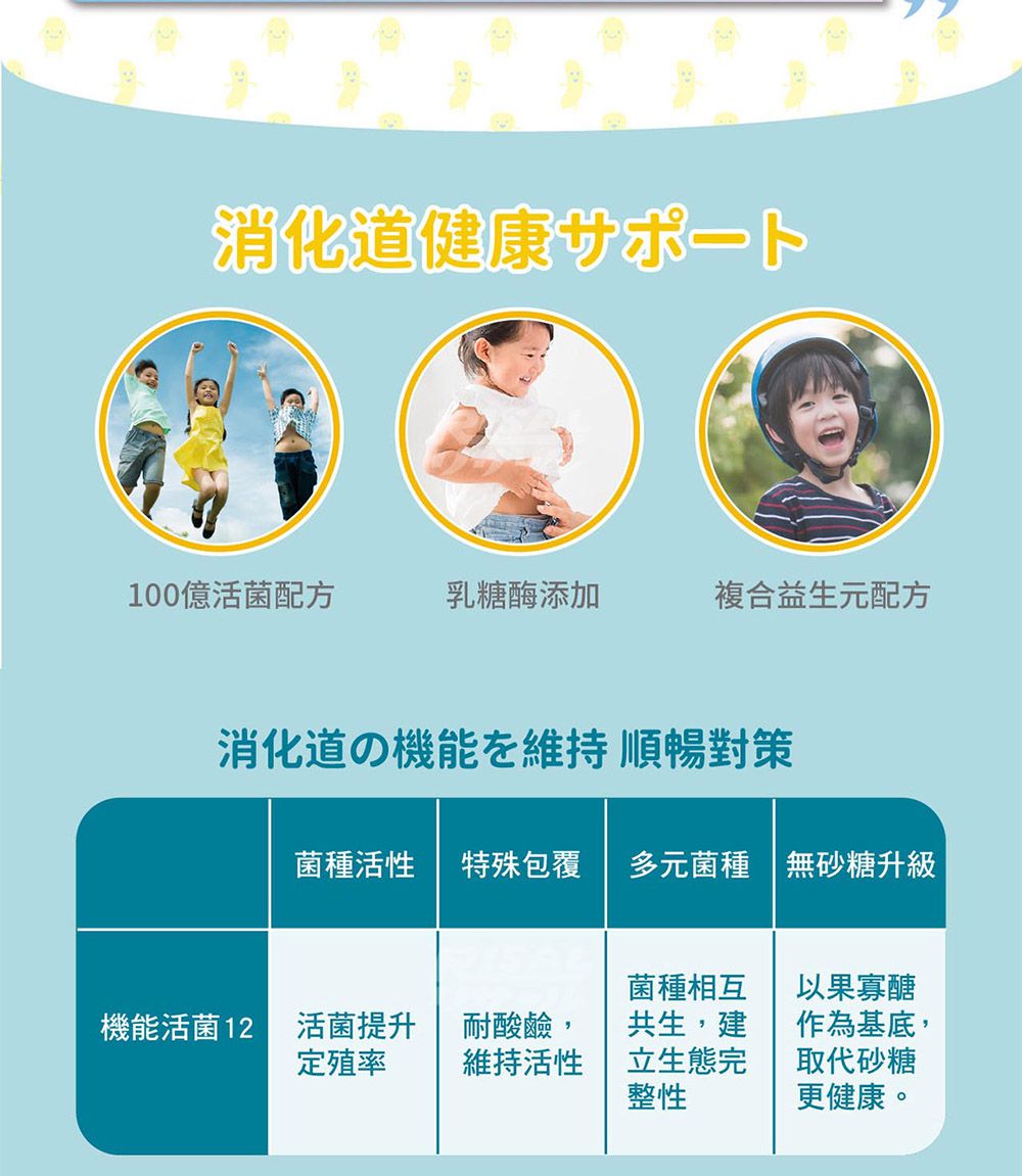 小兒利撒爾Risal - 機能活菌12-30包/盒 x兩盒組(無添加砂糖升級版)-30包/盒