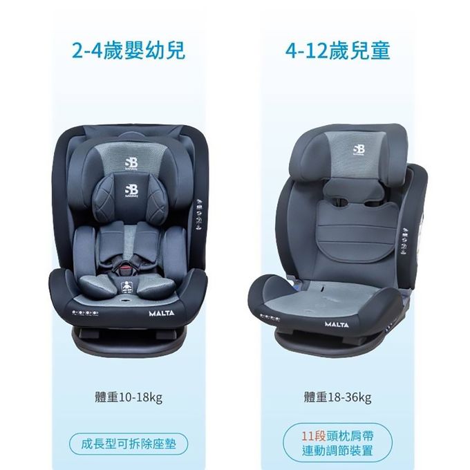 德國適德寶0-12歲安全帶汽座-贈遮陽蓬+皮椅保護墊-夜幕藍