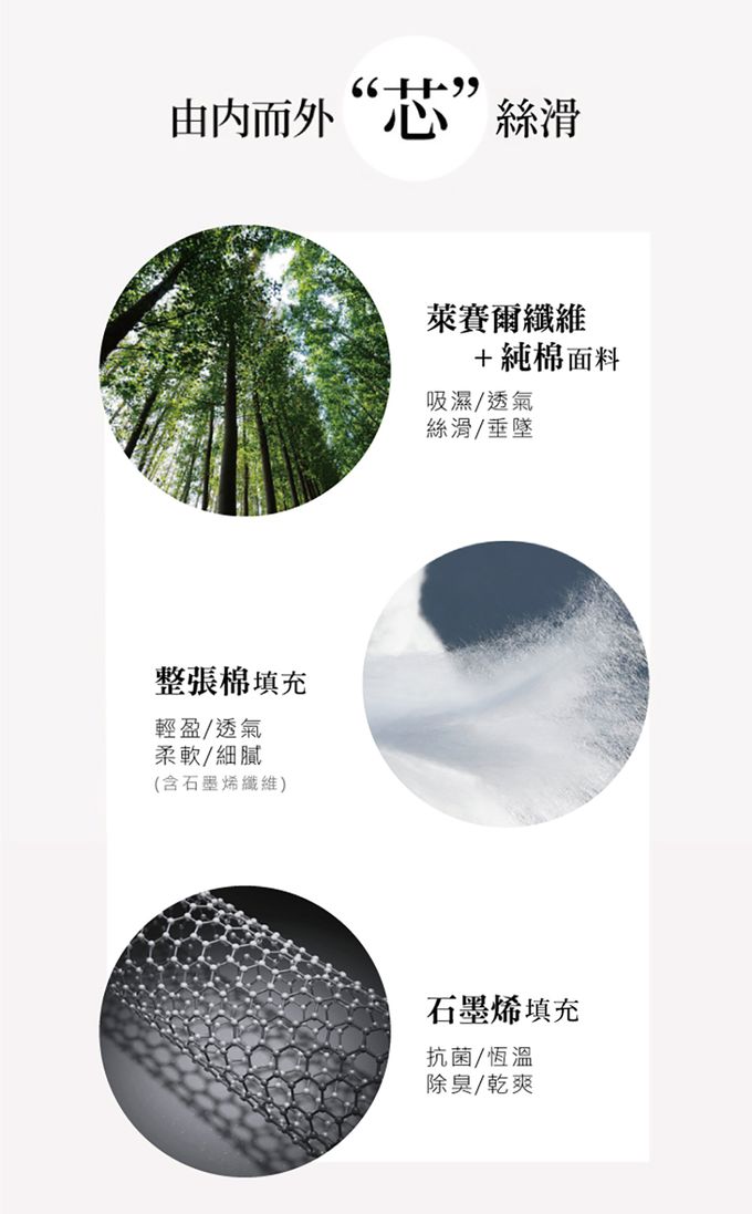 舒福家居 iSuFu - 頂級天絲石墨烯涼被-MIT台灣製造-藍調風150*210CM