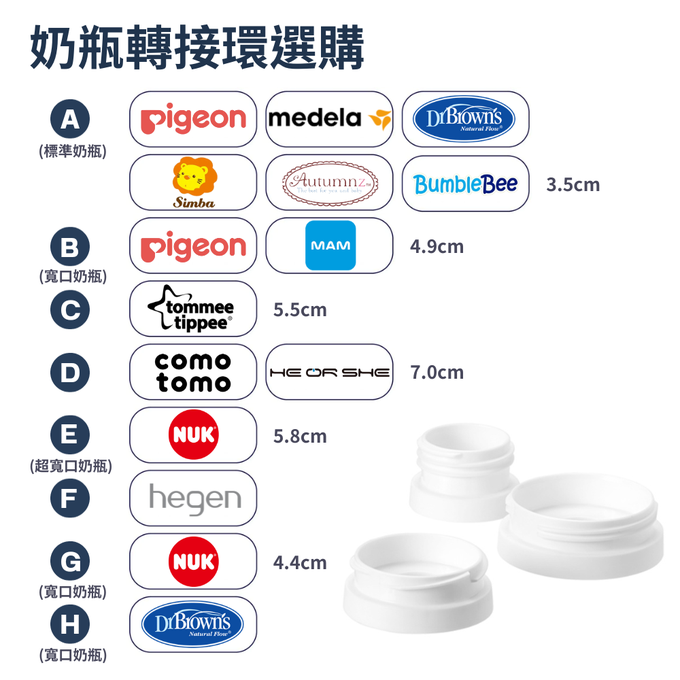Supermama - 小兔子攜帶式加熱溫奶器配件_奶瓶轉接環一入-(適用奶瓶請見內文說明）