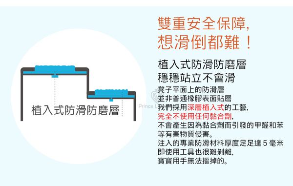 美國PRINCE LIONHEART - 二階多用途增高凳-灰