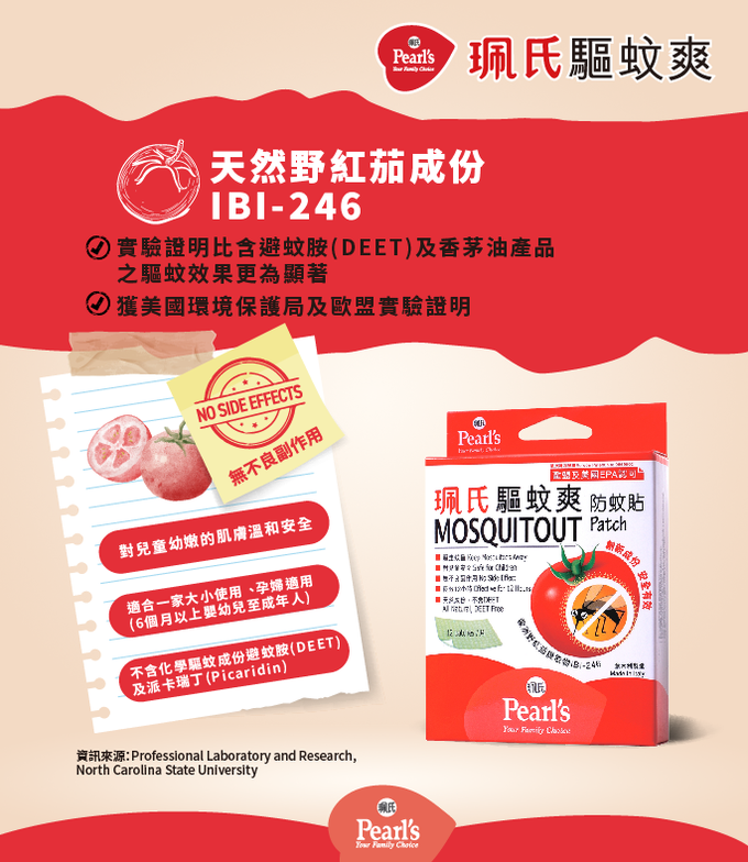 珮氏 - 驅蚊爽防蚊貼-效期至2023/12/31-12片/盒