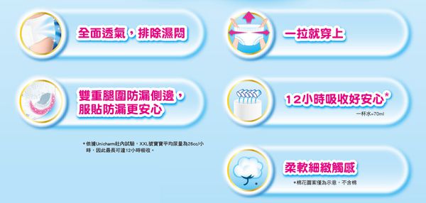 滿意寶寶 - 滿意寶寶輕巧褲-男用 (L [9-14kg])-36片x4包/箱