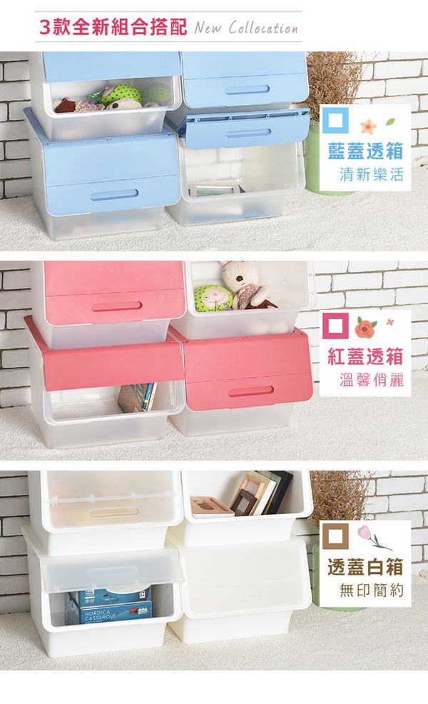 Keyway - 桃樂絲加大版二段掀蓋收納箱-白身藍蓋-40公升/6入