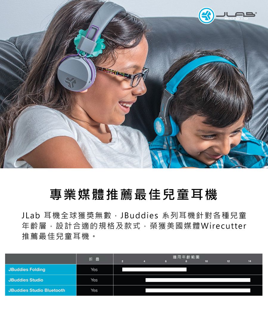 JLAB - JBuddies Folding 兒童耳機-粉紅色 (15 x 13 x 8 cm)