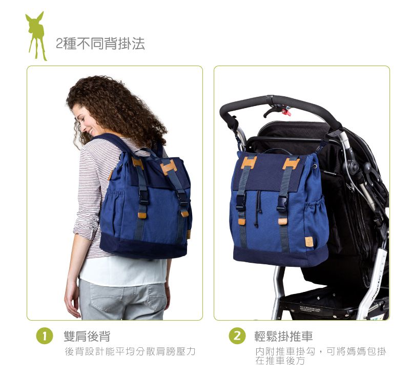 德國 Lassig - 英倫率性旅行後背媽媽包/親子包-泛谷藍 (大)-含尿布墊+推車掛勾+保溫瓶收納包+小收納包