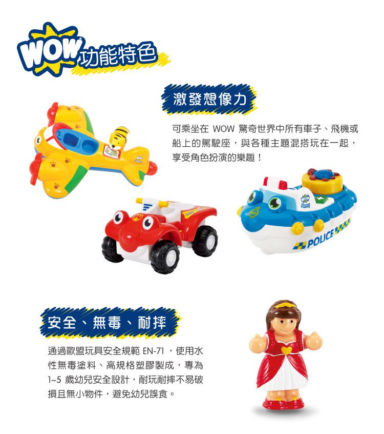 英國驚奇玩具 WOW Toys - 小人偶-碧翠絲 公主