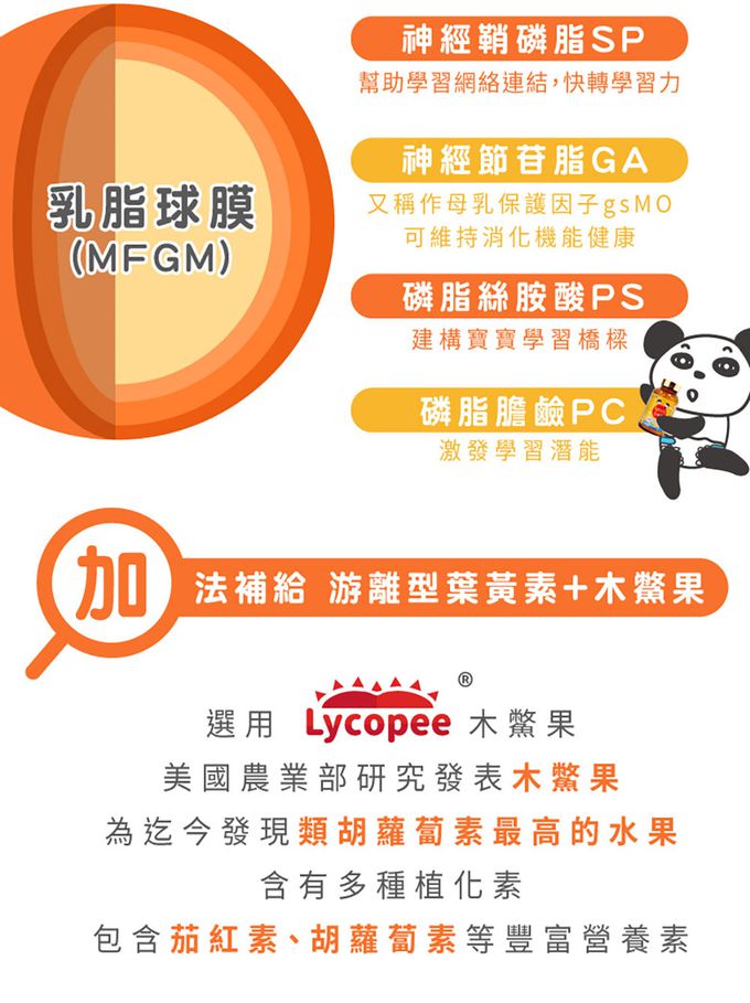 鑫耀生技Panda - 全方位補給-植物性DHA粉+綜合酵素營養粉-150g+300g