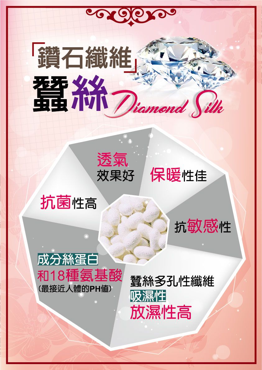 香茉 CHANMODE - 3D隱形臀杯貼合無痕蠶絲內褲-貼合內褲款-粉/膚/灰-內褲x3件