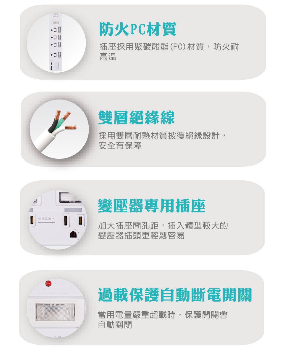 ADATA 威剛 - 多切4孔3P+USB 智慧快充延長線 + 30W USB-C to Lightning 1M PD充電傳輸線 MFI認證-(K-60PL+PD30W)