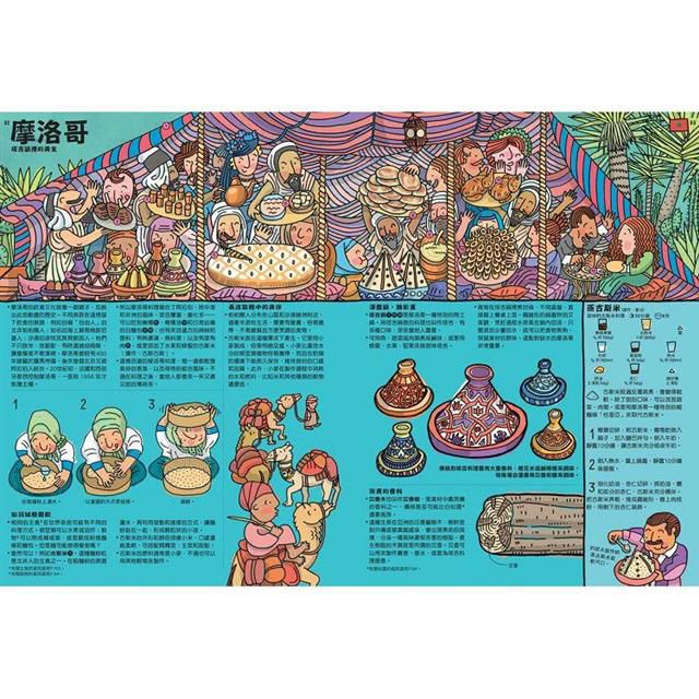 好想吃一口：餐桌上的世界地圖-精裝
