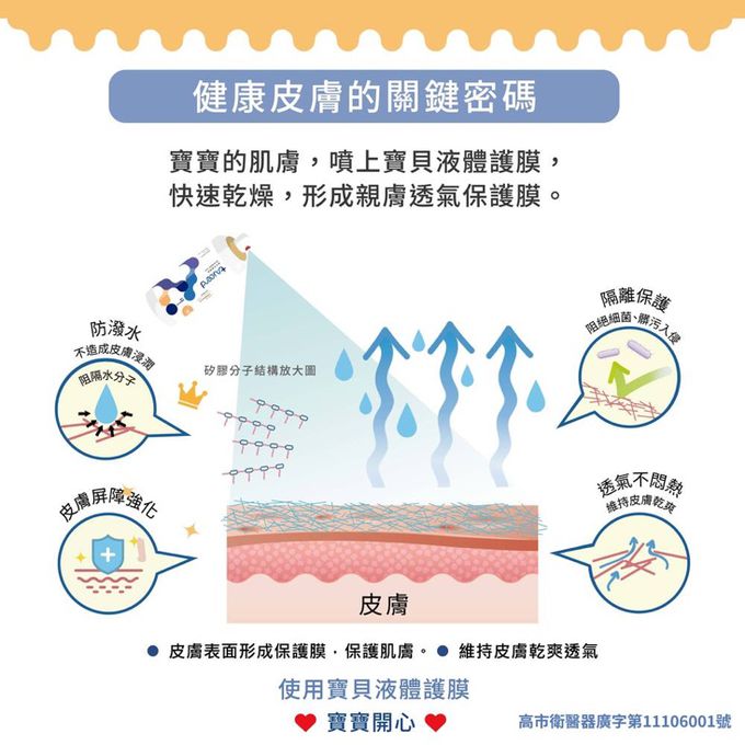 TAICEND - 寶貝液體護膜-3入/組-70ml