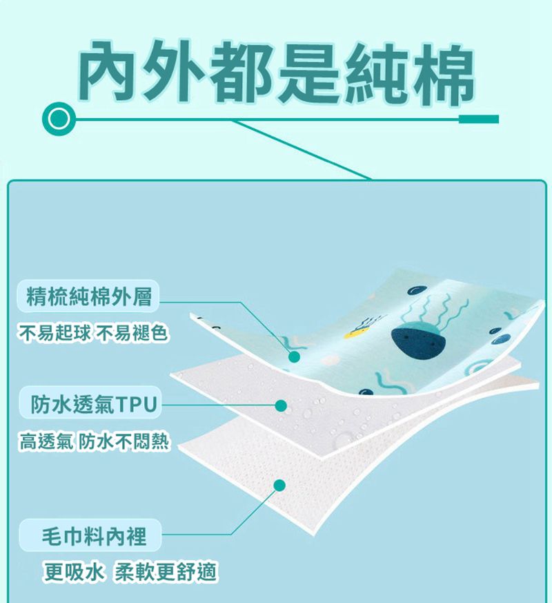 Vanibaby - 寶寶高腰防水隔尿褲2入替換組(0-4歲)