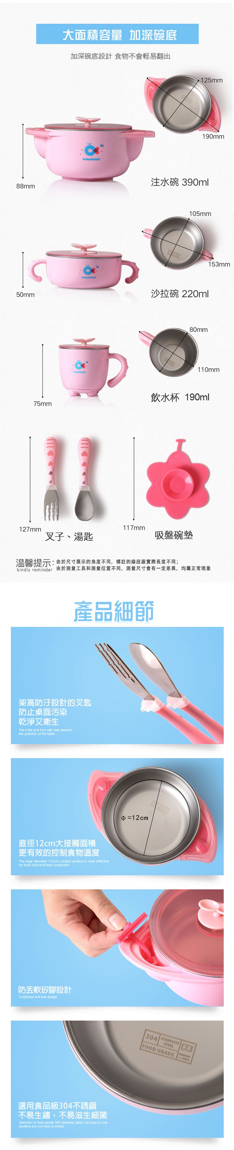 Babyhood - 不銹鋼兒童餐具五件組-藍色