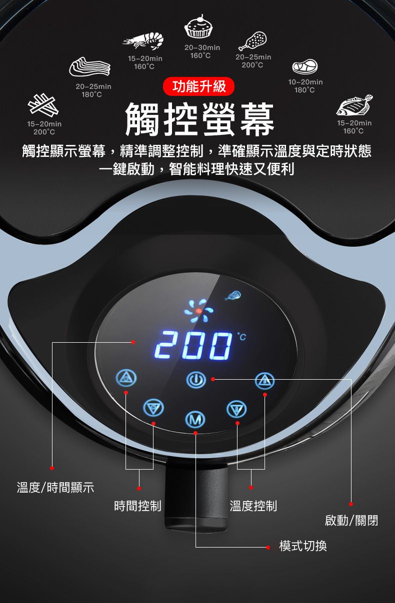 RICHMORE - 液晶觸控式安全安心氣炸鍋-RM055-藍色-內鍋3L / 外鍋4L