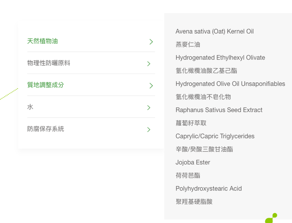 綠藤生機 身體洗沐系列 / 臉部保養