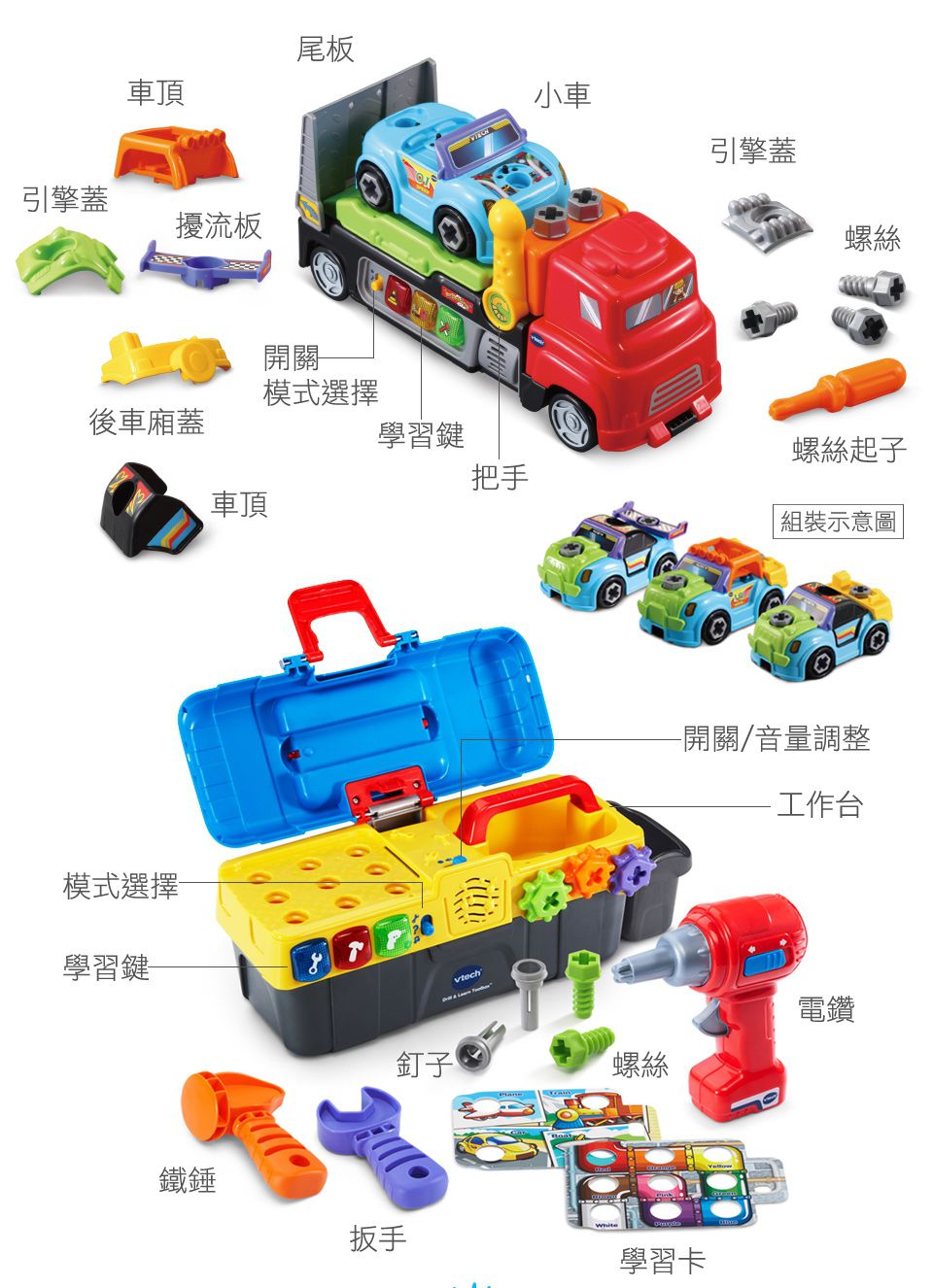 車車控英語啟蒙【英國 Vtech】消防英雄救援組