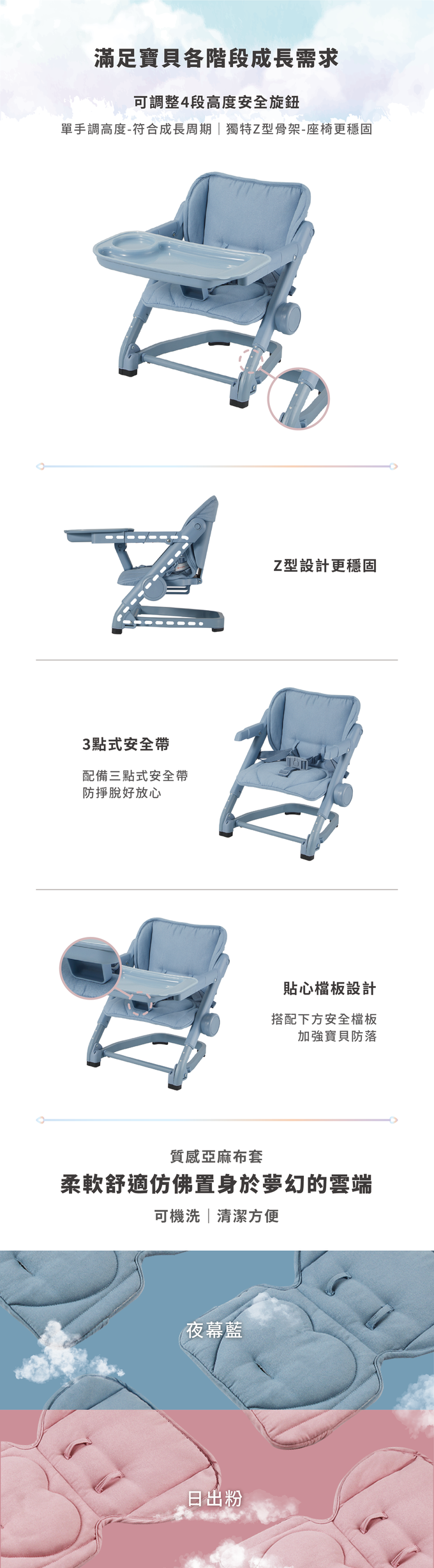 英國 Unilove - Feed Me攜帶式寶寶餐椅(附餐盤+收納袋)-夢幻色系-夜幕藍