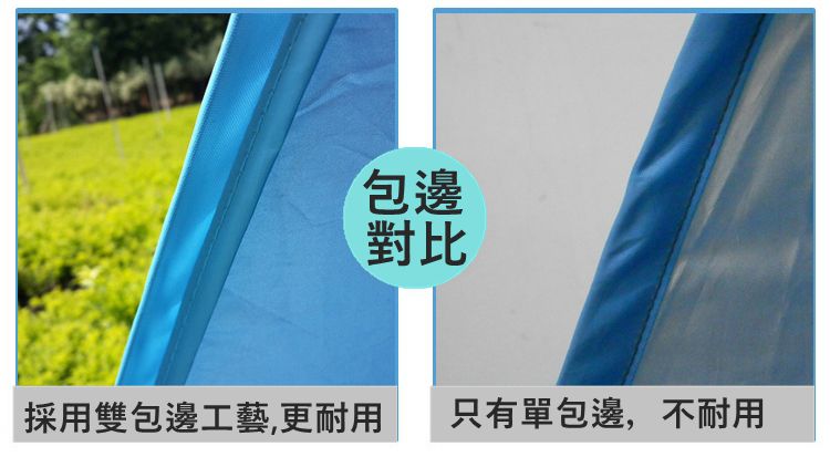 Vanibaby - 秒開抗UV遮陽帳篷-無門款(適用2人)-藍色 (L)