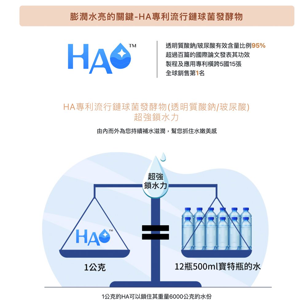 極妍蜂王乳膠原蛋白粉包-(22包/盒，共2盒)