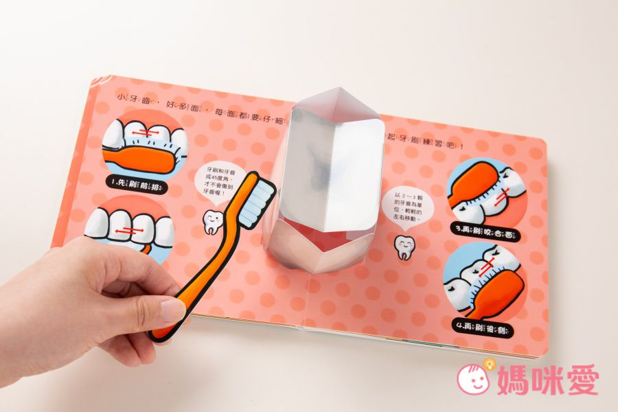 幼兒早教必備！【双美生活】認知大圖卡