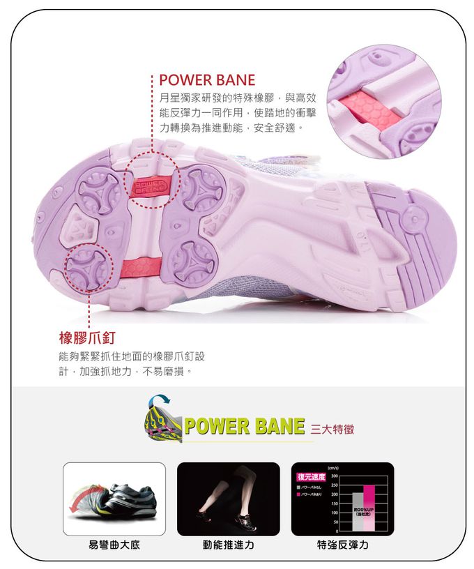 Moonstar日本月星 - 月星LV系列甜心運動款(中大童段)-運動鞋-紫