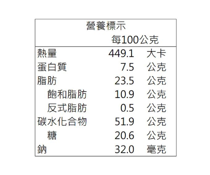 寶泉 - 中秋兩件組-檸檬蛋糕(10入/盒)+小月餅(9入/盒) (下單後7天出貨)