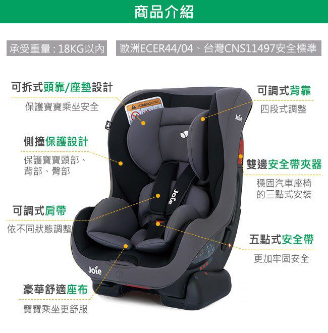 Joie - tilt 雙向汽座0-4歲(2色選擇)-灰色