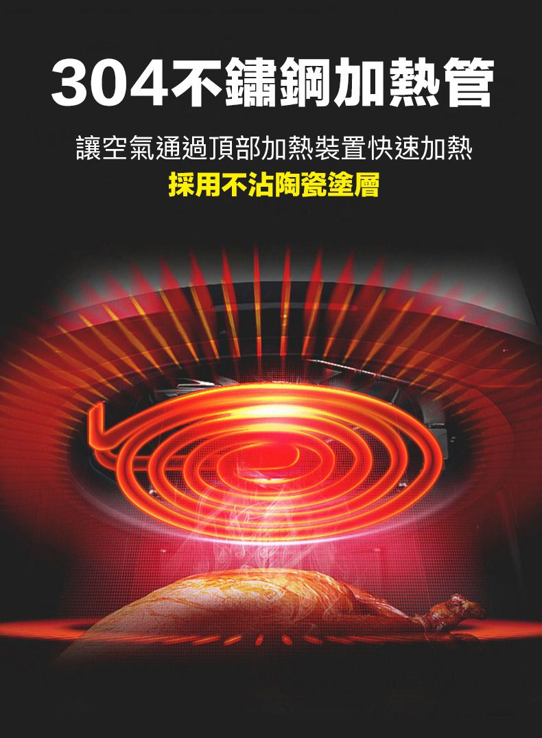 RICHMORE - 液晶觸控式安全安心氣炸鍋-RM055-藍色-內鍋3L / 外鍋4L