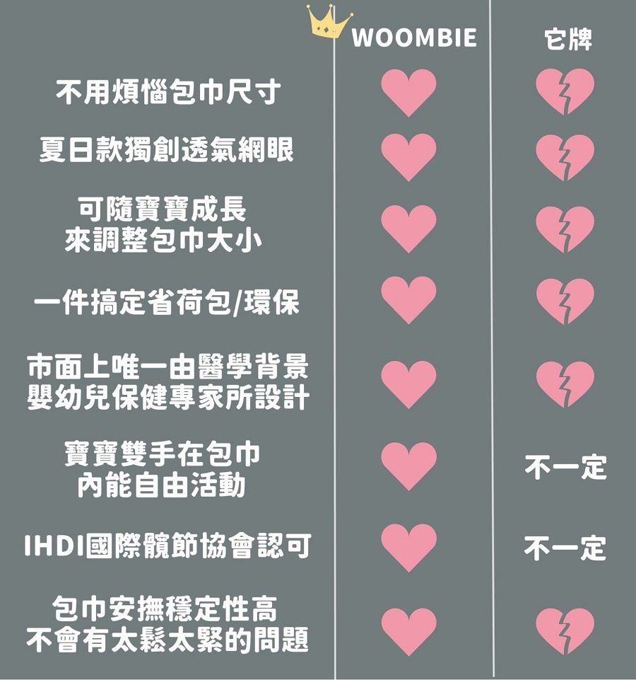 Woombie - 成長包巾-四季款-純白點點 (單入)-0-18m