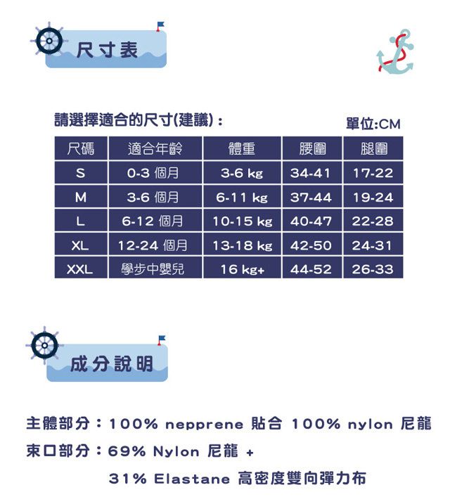 Splash About 潑寶 - 3D加強版 游泳尿布褲-海洋藍