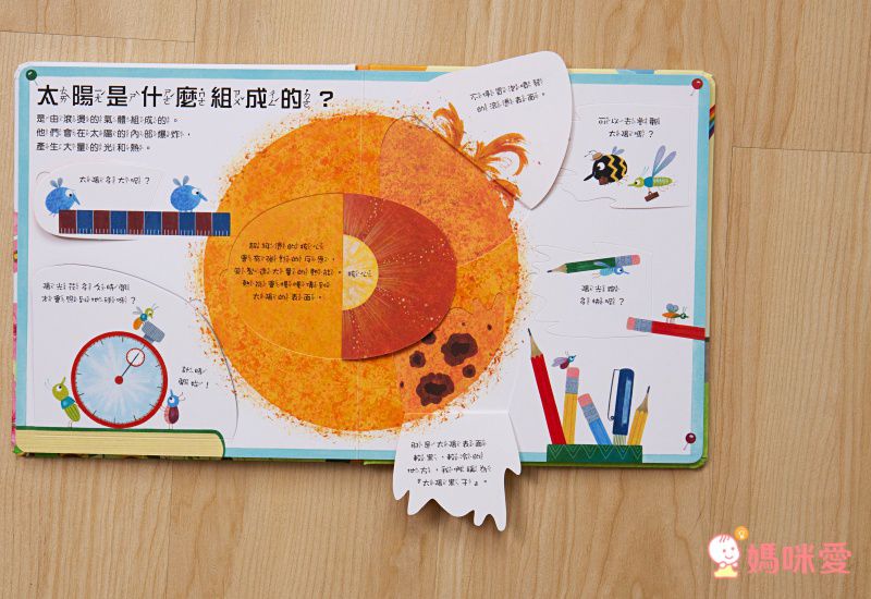 采實文化 - 【合購組】科普翻翻書3冊-為什麼我們需要蜜蜂？+太陽為什麼會發光？+感覺是什麼？