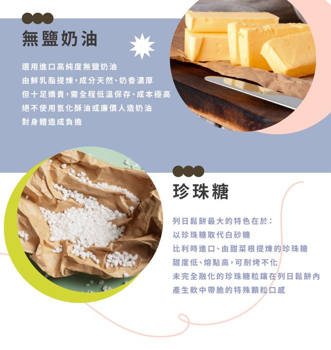 秘傳美食 - 華夫爺爺手作-比利時列日脆皮鬆餅-酸甜蔓越莓-6片/360g±8%