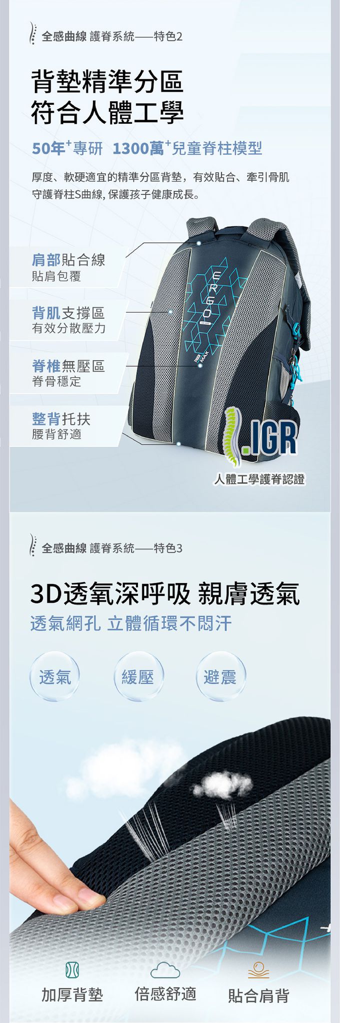 3D透氧深呼吸背墊，親膚透氣，立體循環不悶汗