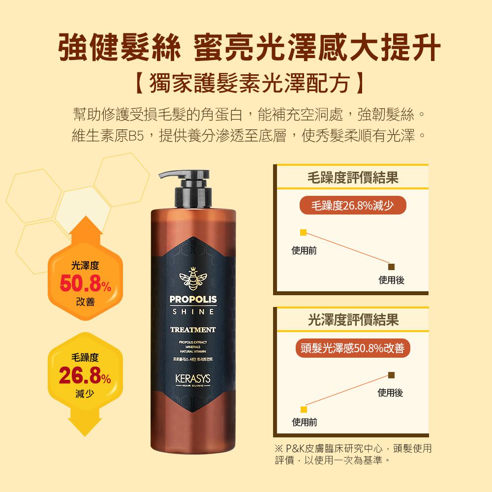 KERASYS可瑞絲 - 蜂膠活力光澤洗髮精-1000ml-3款可選 頭皮調理洗髮精-黃金蜂膠 (單入)-1000ml