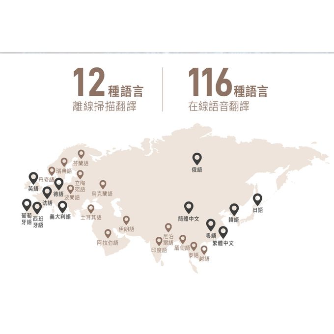Muigic沐居 - F01隨掃即翻3.5吋大螢幕智能掃譯筆 (黑)