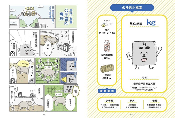 親子天下 - 最有梗的理科教室：公尺君與燒杯君套書(2冊)