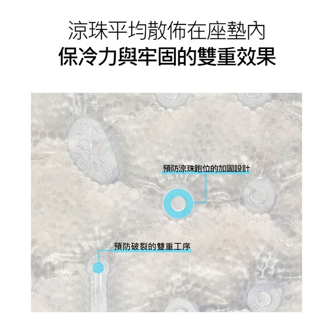 韓國 Jellypop - 【Jellyseat&mat】獨家冰珠專利長效酷涼感推車座墊+床墊-NEW✨_Lesser Panda