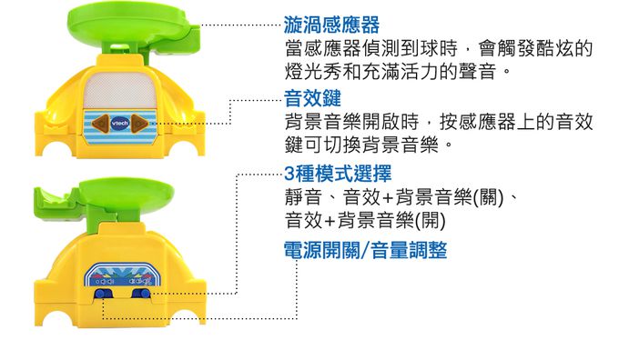 Vtech - 智能滾球積木建構軌道組-摩天輪樂園