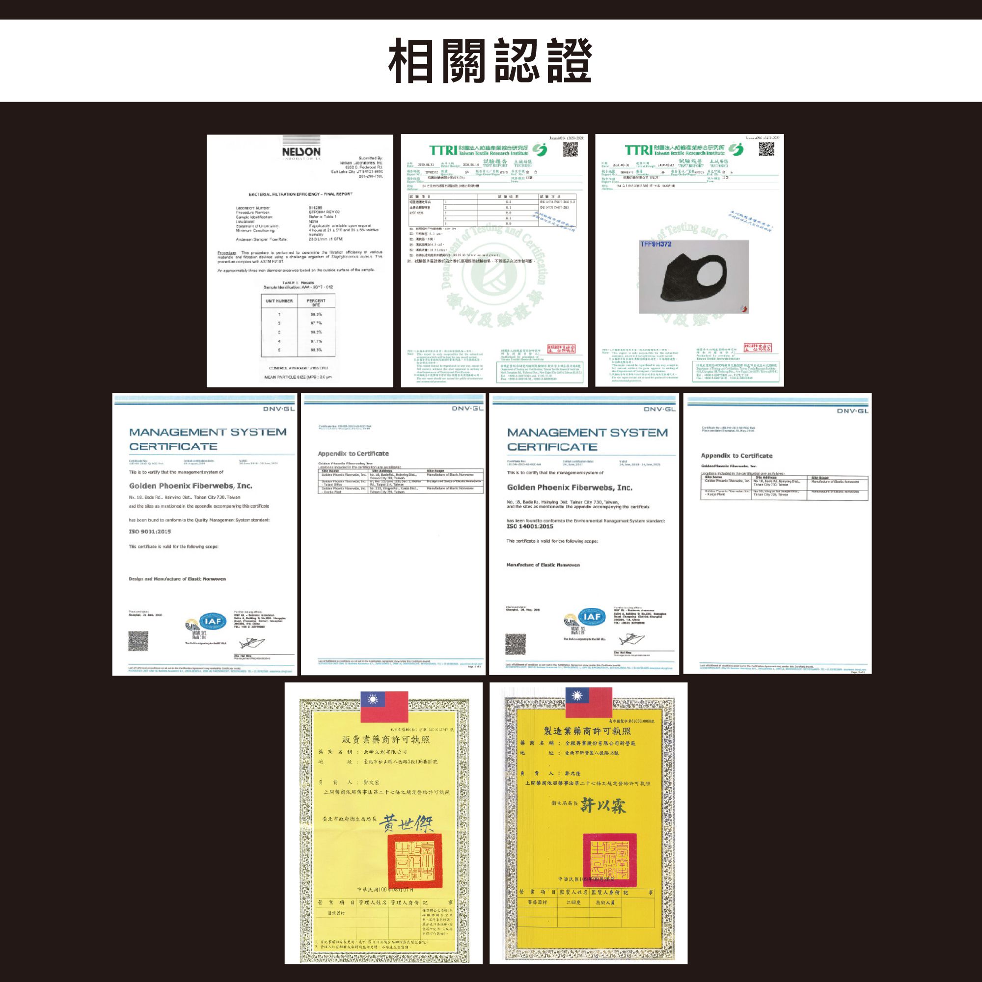 【台歐】SOLIS 3D防護型口罩*30片六入組(黑色)