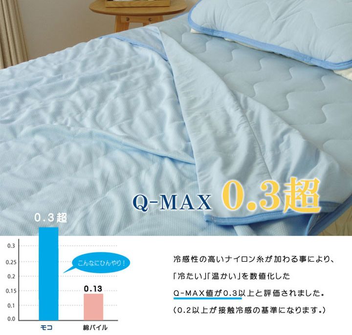 日本池彥 - 接觸涼感毯/涼被-水藍 (140x190cm)